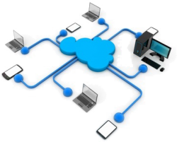 IT Infrastructure - Cloud Network - JM Restart Limited - IT Support and Services | Ipswich, Suffolk